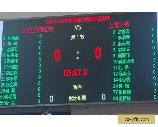 广厦G4压力陡增洛夫顿回归在即 广厦G4压力陡增洛夫顿回归在即